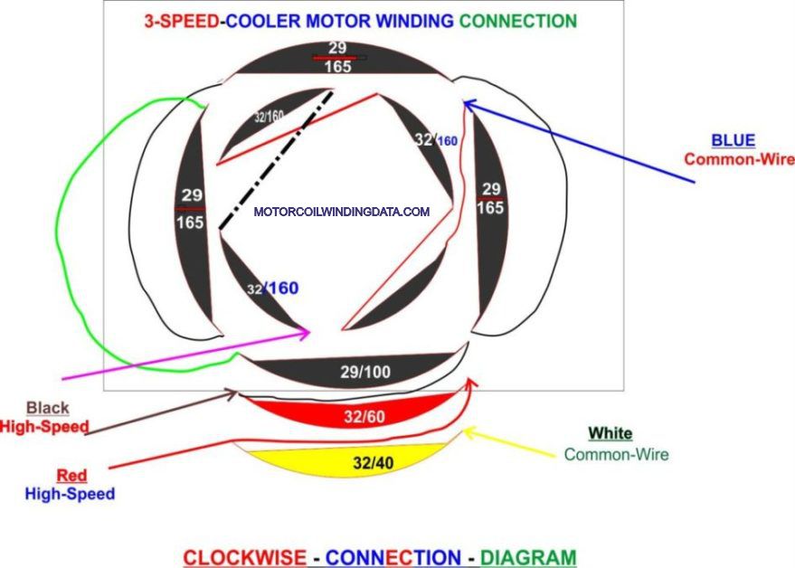 cooler motor connection diagram motorcoilwindingdata.com