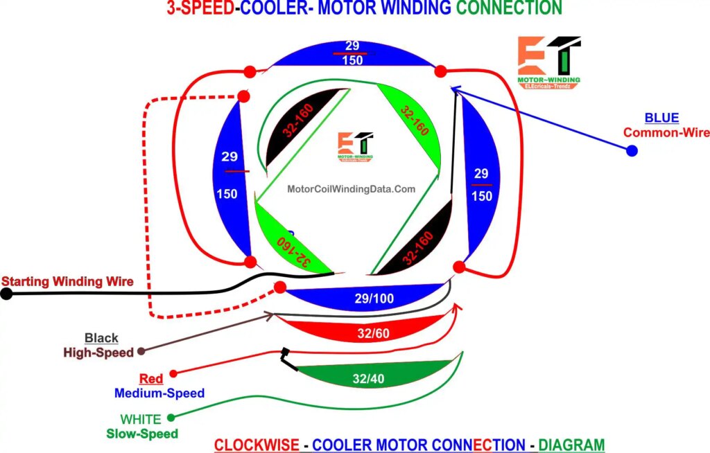 cooler motor connection