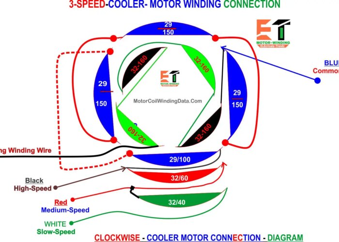 3 Speed Cooler Motor Connection