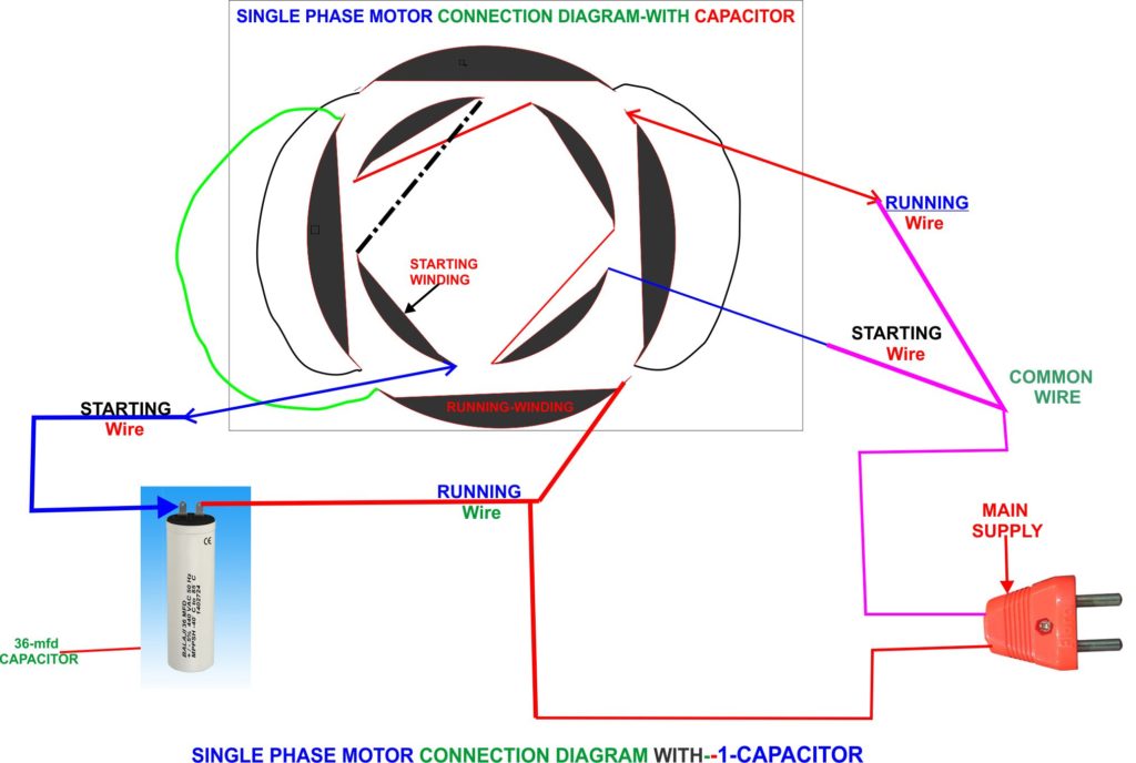 Single phase induction motor diagram.motorcoilwindingdata