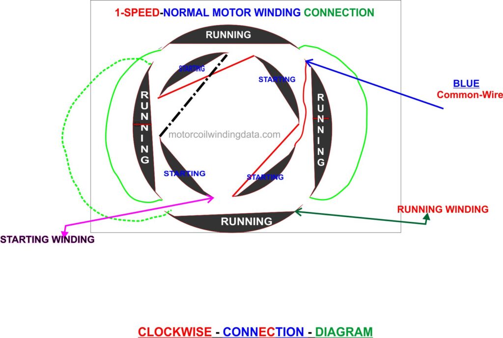 3 WIRE MOTOR CONNECTION DIAGRAM