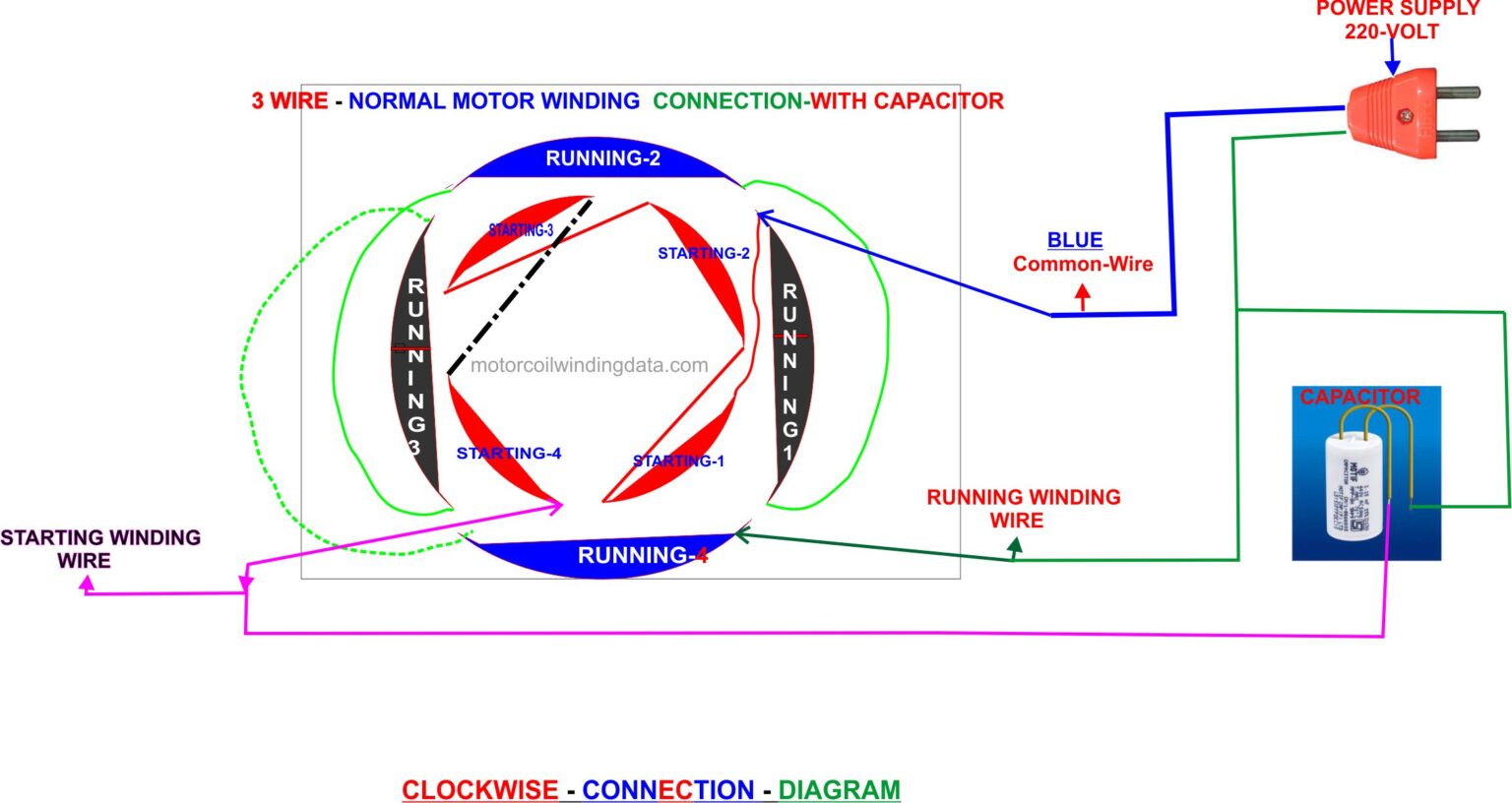 Motor Winding Connection Diagram» All Motor Winding Connection Diagram