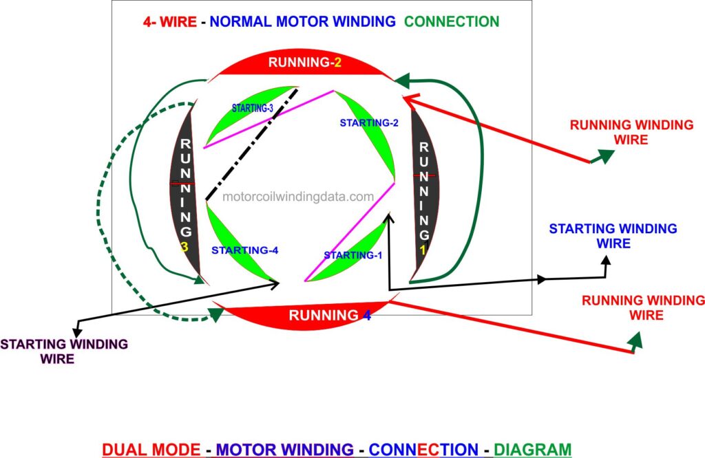 Motor Winding Connection Diagram All Motor Winding Connection Diagram