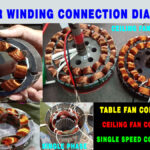 Motor Winding Connection Diagram motorcoilwindingdata.com