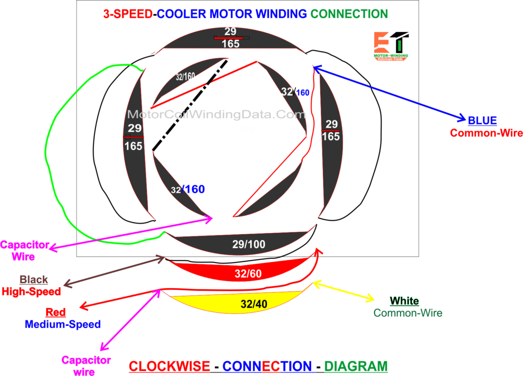 3 speed cooler motor wiring diagram