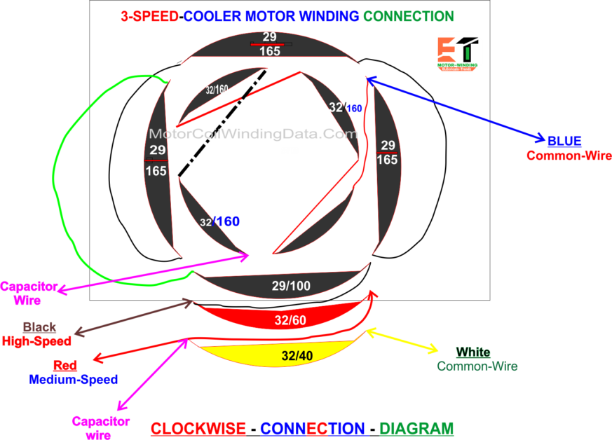 Single Speed Cooler Motor Winding |4 Wire Cooler Motor Connection Diagram