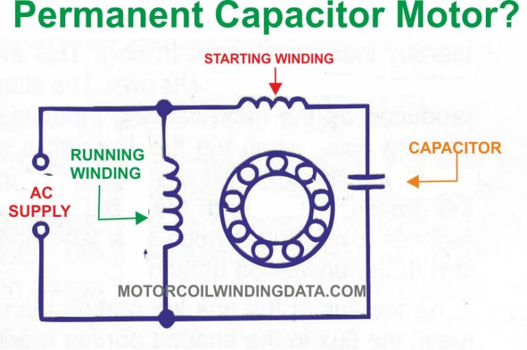 Motor Winding? Motor Winding Calculation. » Motor Winding Data