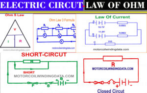 Types Of Electric Circuit?.Law Of Ohm.